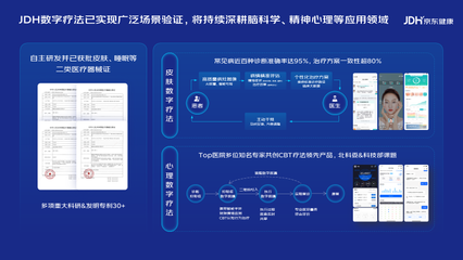 2023世界数字疗法大会:京东健康以AI驱动远程医疗与慢病管理模式创新